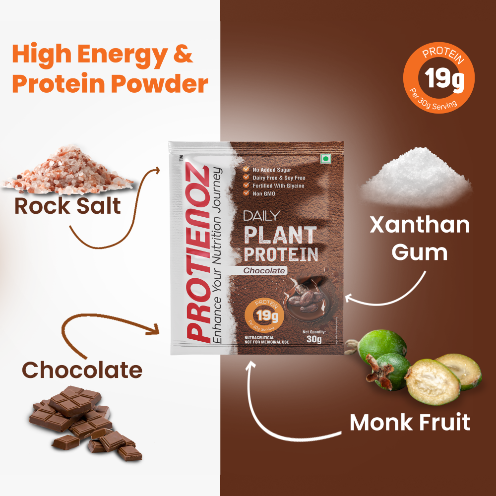 Chocolate Protein Powder Pouch